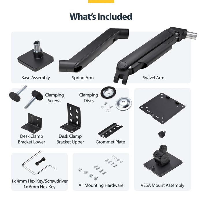 What comes in a monitor hydraulic mount package