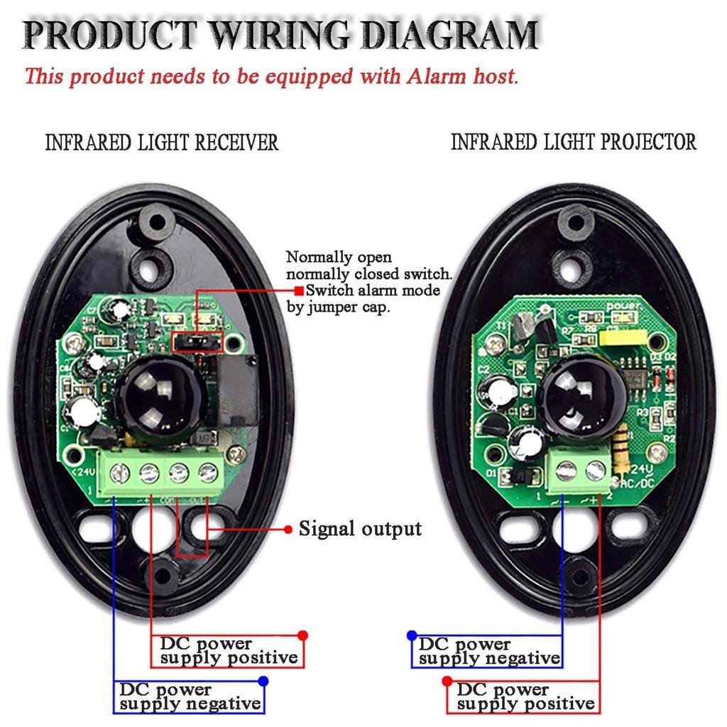 ABT-15 IR Beam Sensor – 15 Meter Infrared Barrier Detector