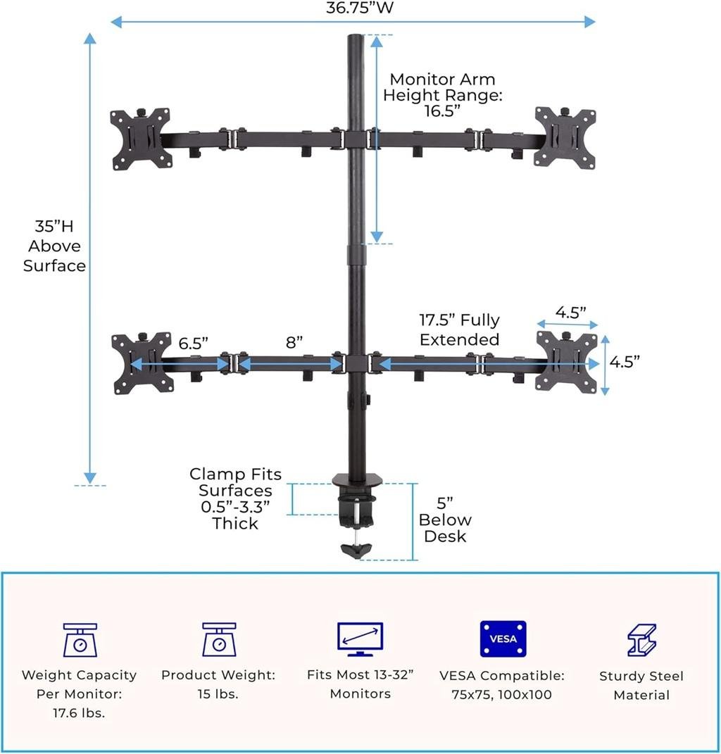 4 Monitor Table Clip Stand – 14″ to 28″ Screens