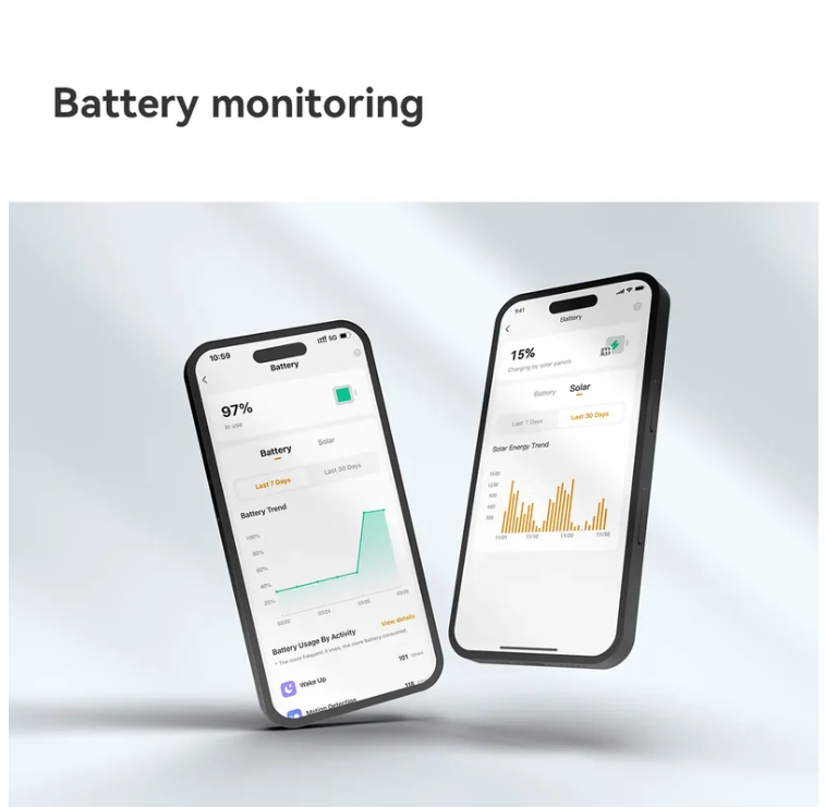 Imou Cell 3C 2K Solar Battery Camera – 3MP WiFi, Wire-Free, AI Detection