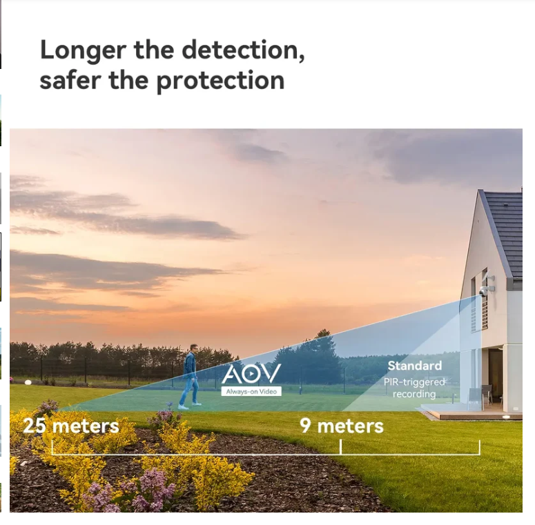 Imou AOV PT 3K Solar Battery Camera – 5MP 4G SIM + WiFi, Pan-Tilt, AI Detection