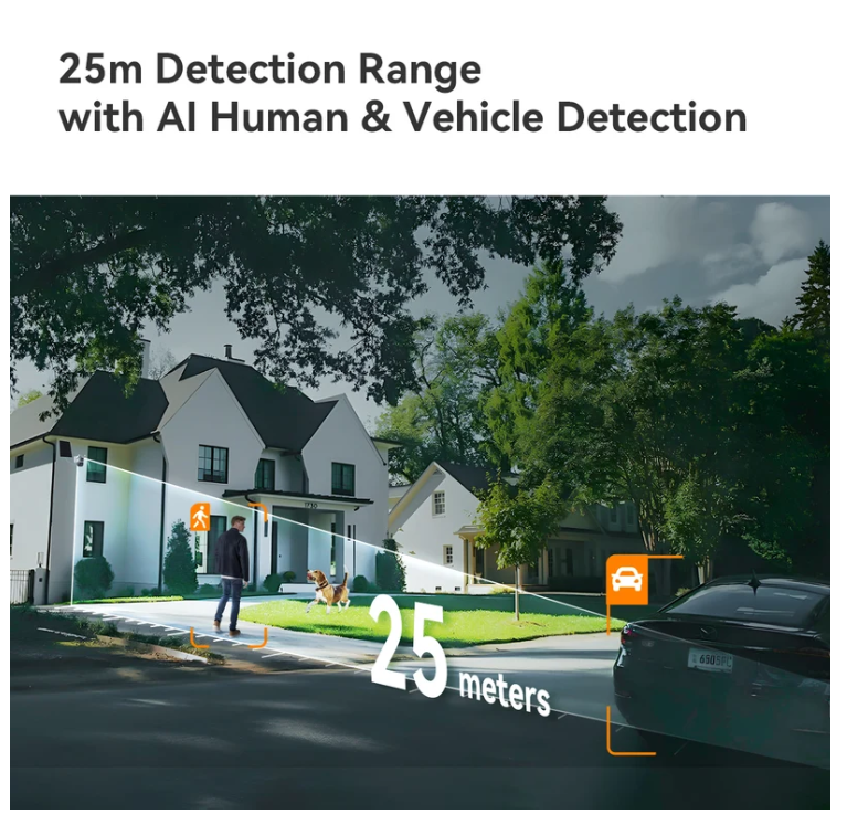 Imou AOV Dual 3K Solar Battery Camera – 5MP+5MP Dual Lens, 4G SIM + WiFi, AI Detection