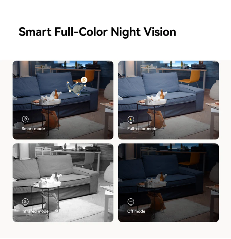 Imou Ranger 2 Pro 3K Indoor Pan-Tilt Camera – 5MP WiFi, AI Detection, Two-Way Audio