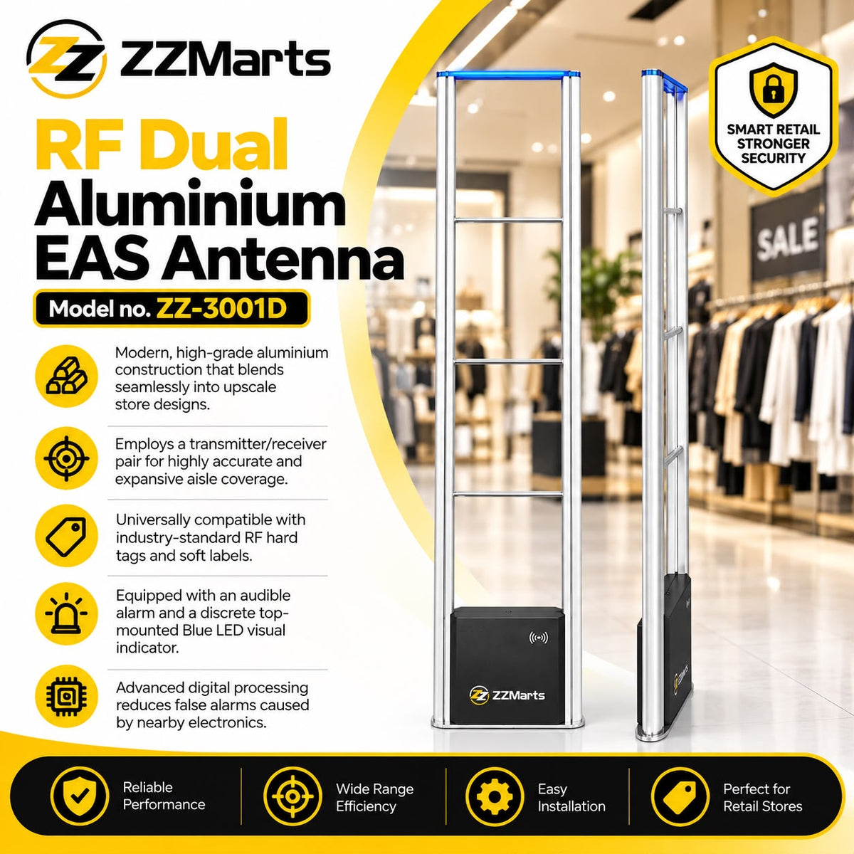 ZZ-3001D RF Dual Aluminium EAS Antenna – Transmitter + Receiver Pair