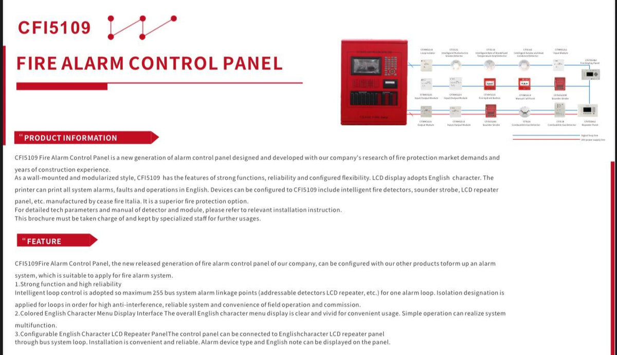 Cease Fire CFI5109 Addressable Fire Alarm Control Panel – 1 Loop (Expandable)