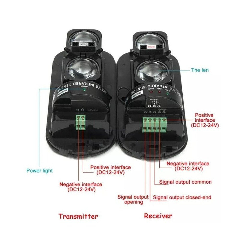 Dual Beam Infrared Sensor – 50 Meter Outdoor Perimeter Alarm (IP55)
