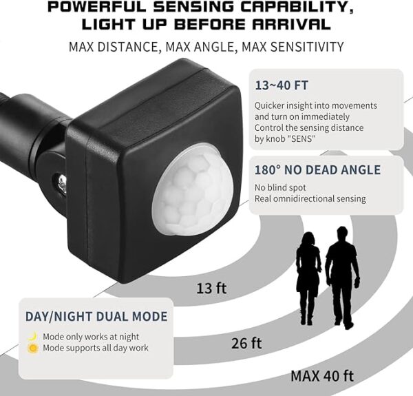 220V Motion Sensor Switch PIR Infrared Motion Sensor - Image 2