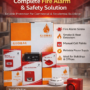 Smart Fire Alarm System – 2 Zone / 4 Zone / 8 Zone (Customizable Package)