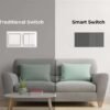 WiFi Smart Switch vs Traditional Switch: Which One Is Better for Pakistani Homes?